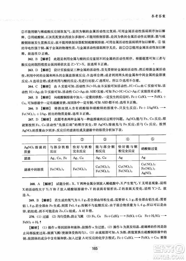 交大之星2018年直擊名校初中化學(xué)300題中考熱點問題ZJ23參考答案