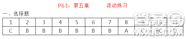 2018紅對勾透鏡成像習(xí)題參考答案