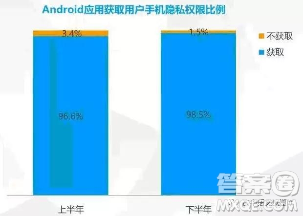 湖南省武岡市第一中學2019屆高三上學期第三次月考語文試題及答案