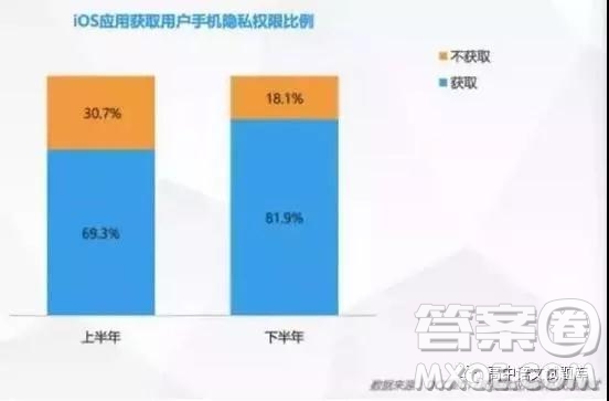 湖南省武岡市第一中學2019屆高三上學期第三次月考語文試題及答案