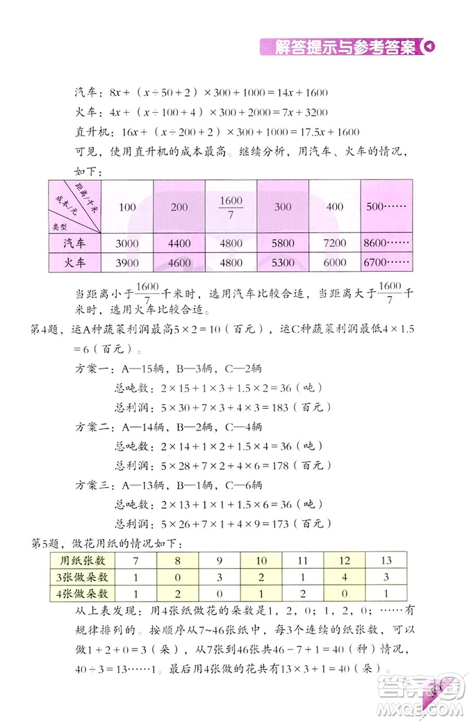 2018新版5年級(jí)上冊(cè)學(xué)數(shù)學(xué)長(zhǎng)智慧第9冊(cè)第二版答案