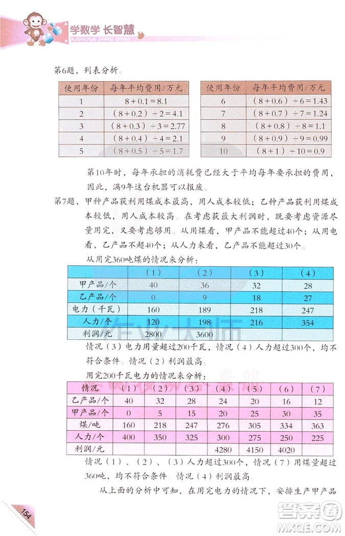 2018新版5年級(jí)上冊(cè)學(xué)數(shù)學(xué)長(zhǎng)智慧第9冊(cè)第二版答案