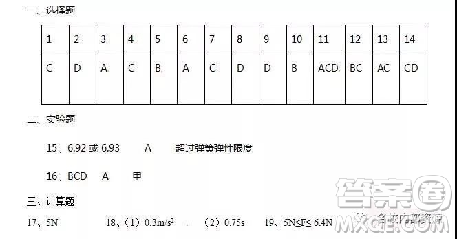 哈六中2021屆高一上學期12月月考物理試卷及答案