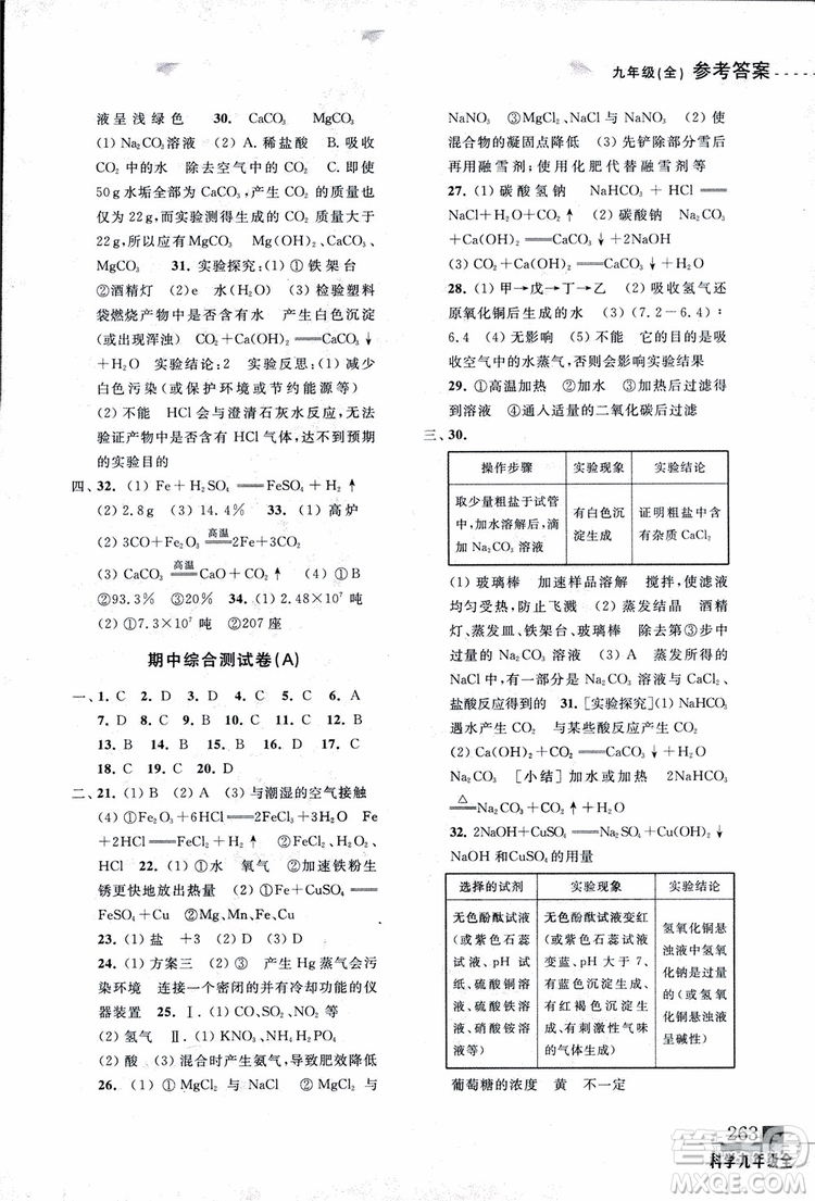 2018年尖子生培優(yōu)教材測試九年級科學(xué)全一冊第3次修訂參考答案