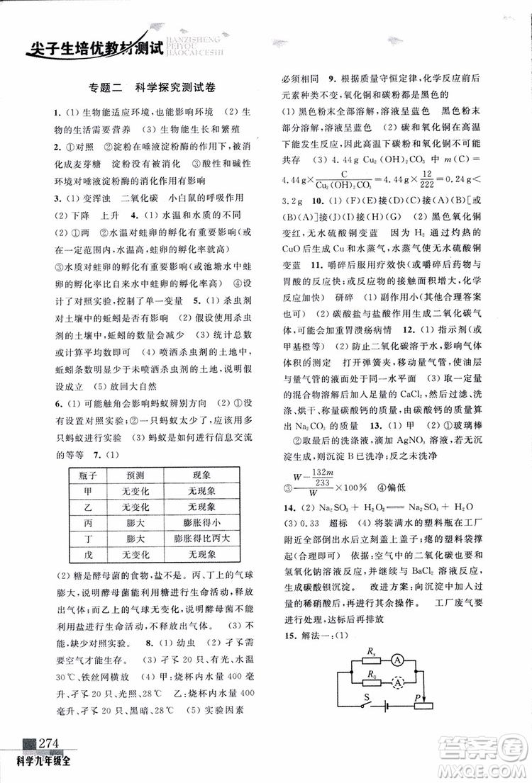 2018年尖子生培優(yōu)教材測試九年級科學(xué)全一冊第3次修訂參考答案