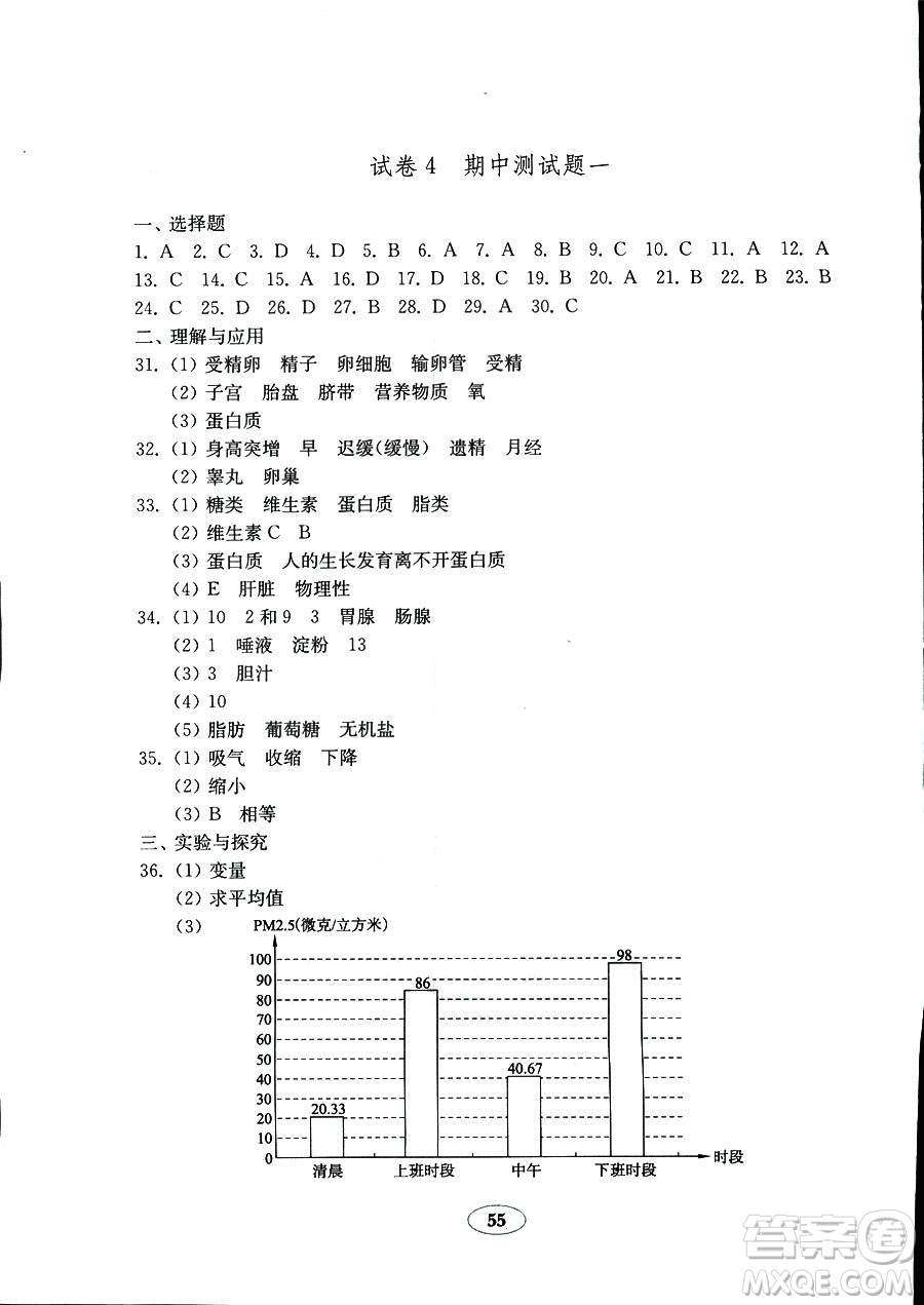 9787532873623五四制魯科版生物學(xué)2018秋七年級上冊金鑰匙試卷答案