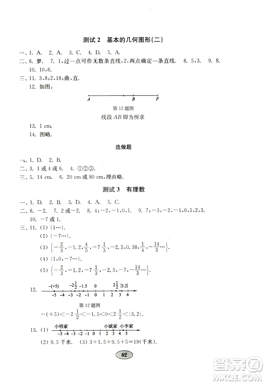 9787532873579數(shù)學(xué)七年級(jí)上冊(cè)青島版2018秋金鑰匙試卷答案