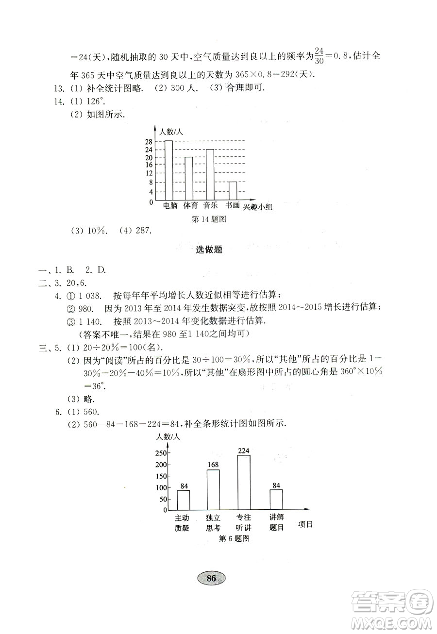 9787532873579數(shù)學(xué)七年級(jí)上冊(cè)青島版2018秋金鑰匙試卷答案