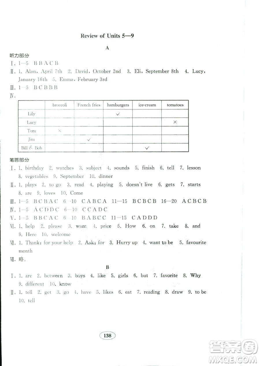 2018秋金鑰匙試卷英語新目標人教版七年級上冊9787532872855參考答案