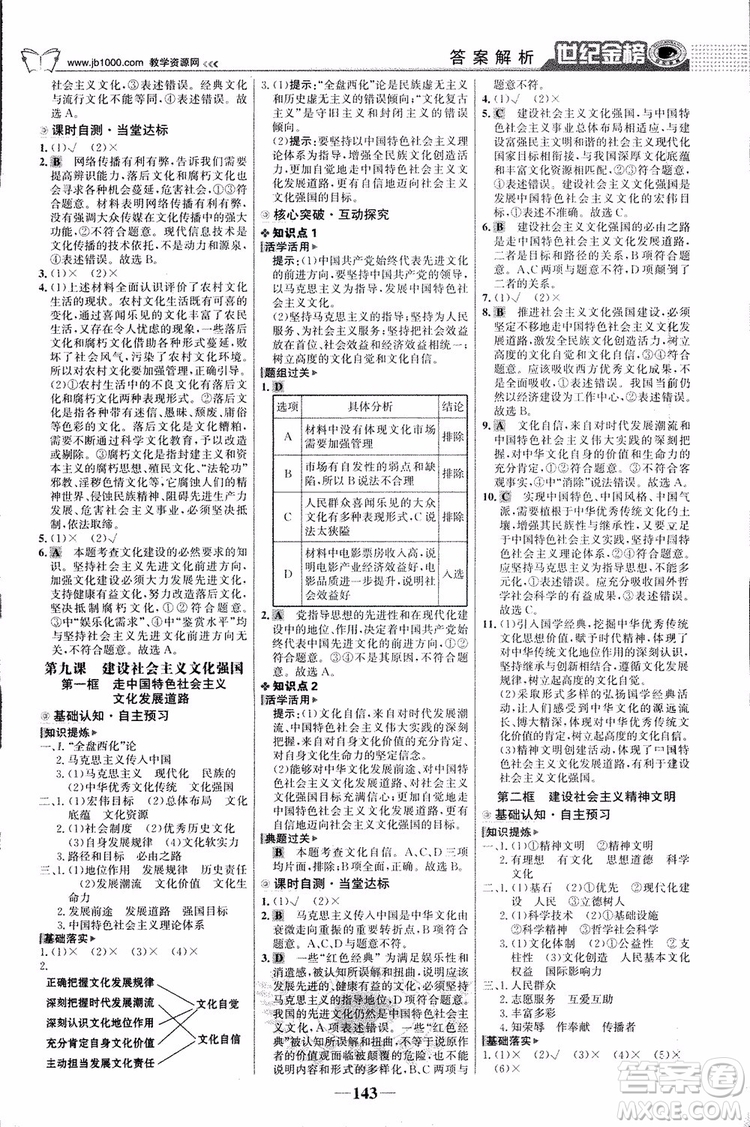 2018版世紀金榜高中全程學習方略人教版浙江地區(qū)專用思想政治必修3參考答案