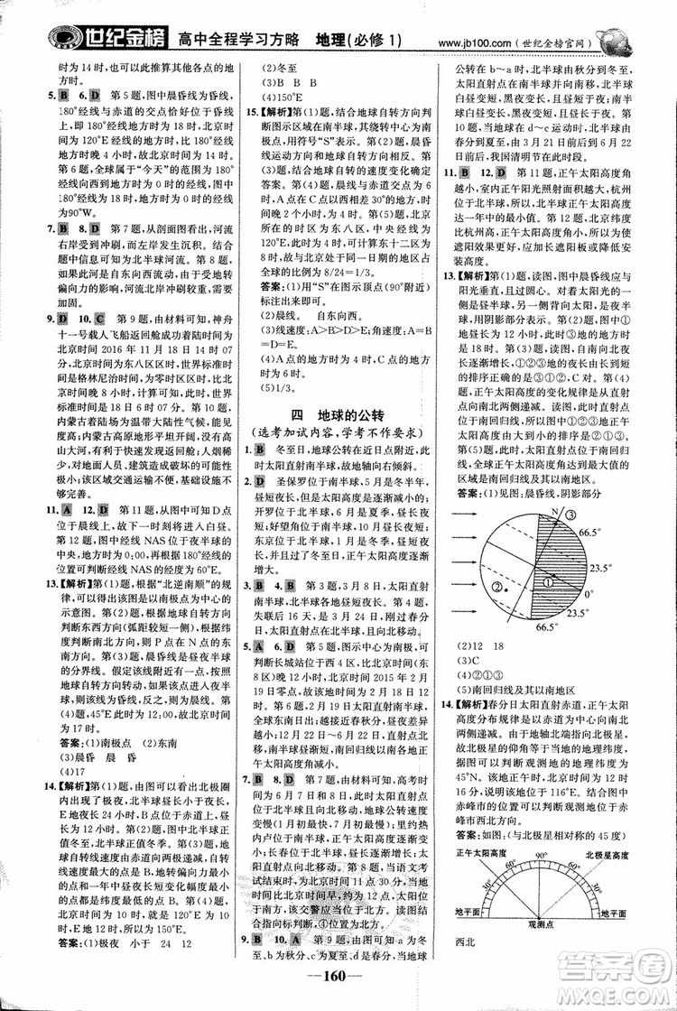 2018版世紀(jì)金榜高中全程學(xué)習(xí)方略地理必修1湘教版XJ9787534153938參考答案