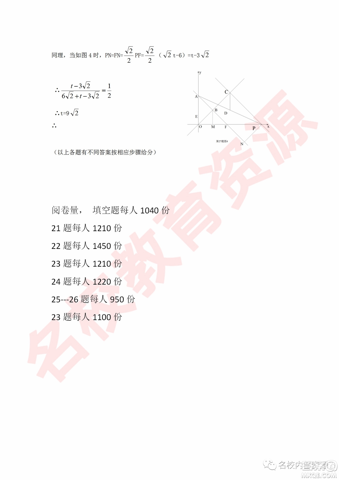 哈爾濱市道外區(qū)2018-2019年九年級上學期期末調(diào)研測試數(shù)學試卷及答案