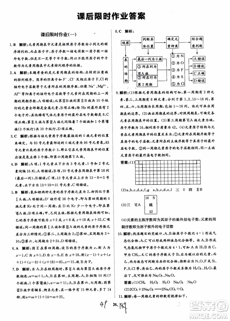 2018年?duì)钤獦騼?yōu)質(zhì)課堂學(xué)考測評化學(xué)必修2參考答案