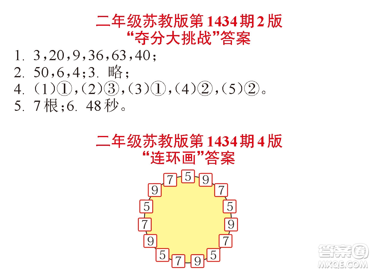 小學(xué)數(shù)學(xué)報(bào)2018二年級(jí)第1434期2版答案