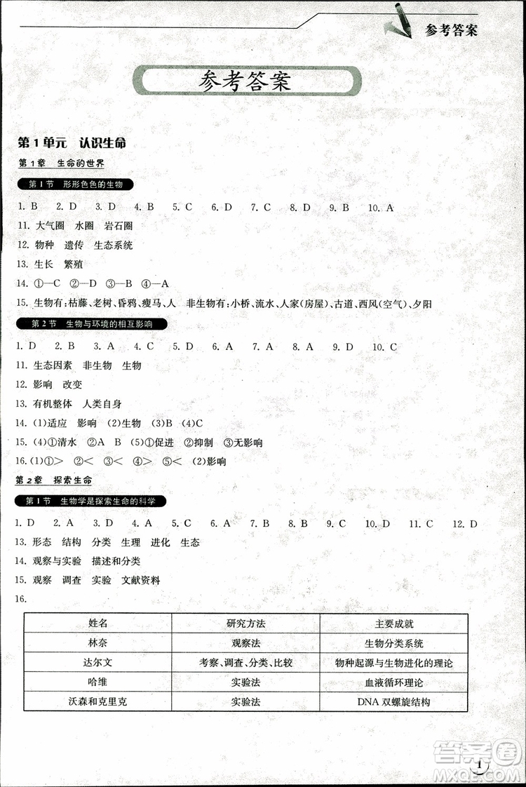 2018版長(zhǎng)江作業(yè)本同步練習(xí)冊(cè)生物七年級(jí)上冊(cè)參考答案