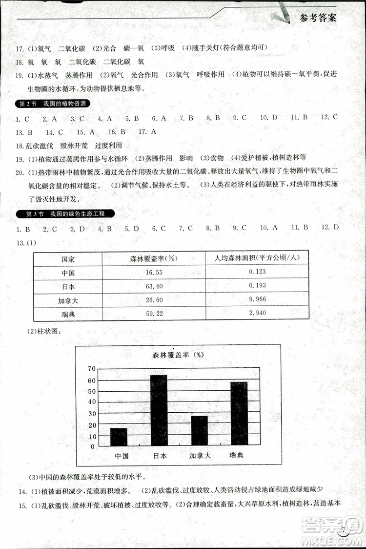 2018版長(zhǎng)江作業(yè)本同步練習(xí)冊(cè)生物七年級(jí)上冊(cè)參考答案