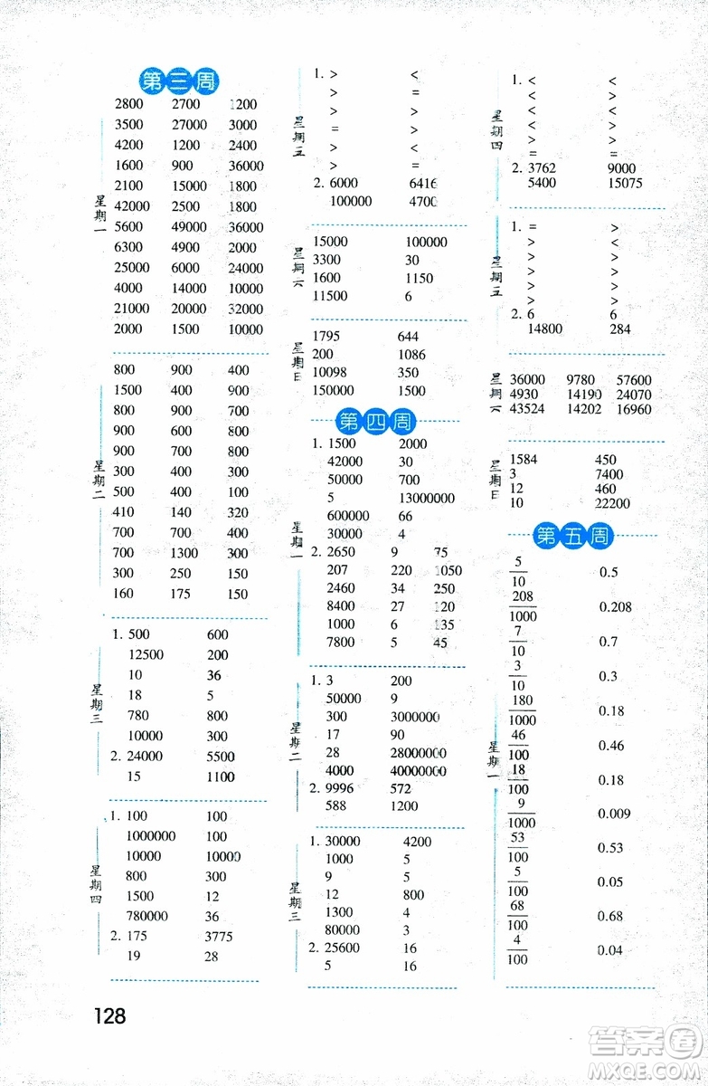 2018年口算達(dá)人數(shù)學(xué)五年級上冊江蘇國際版參考答案