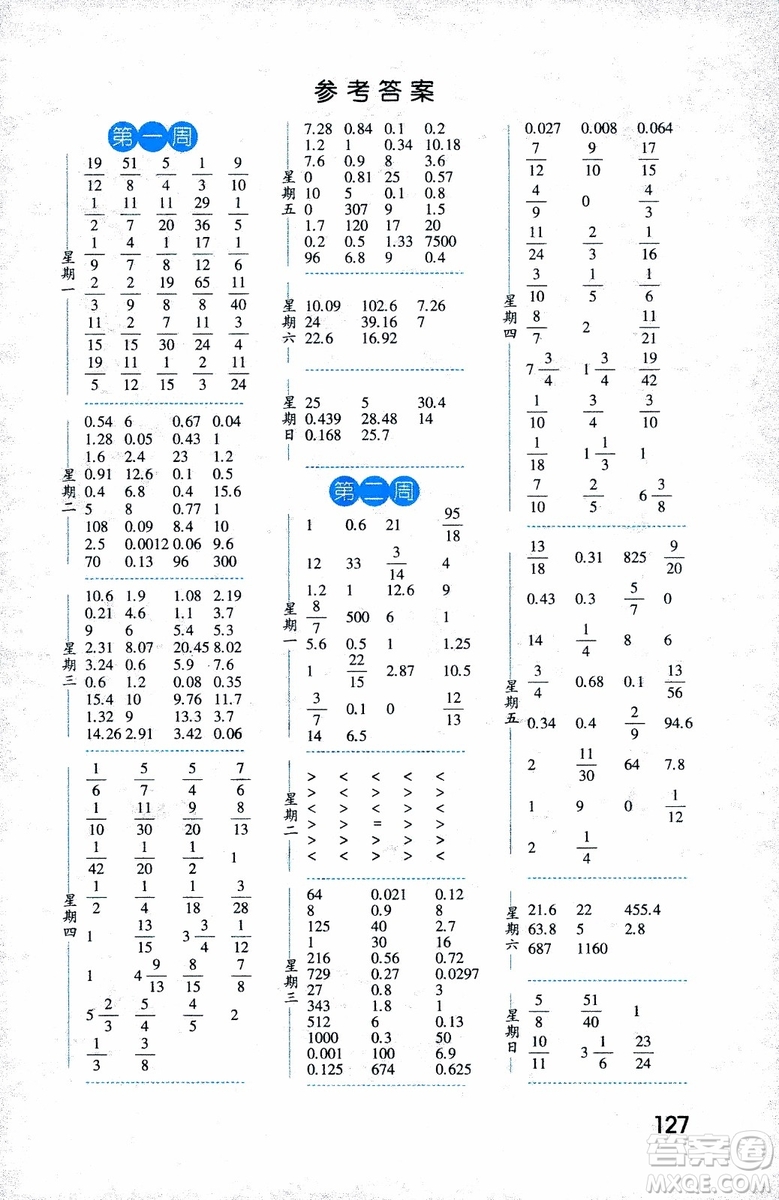 2018年修訂版經(jīng)綸學(xué)典口算達人六年級數(shù)學(xué)上冊江蘇國際參考答案