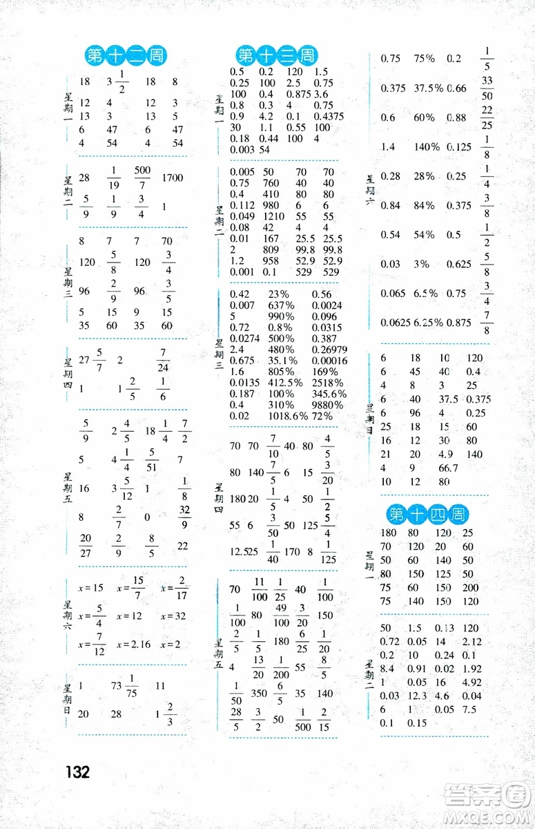 2018年修訂版經(jīng)綸學(xué)典口算達人六年級數(shù)學(xué)上冊江蘇國際參考答案