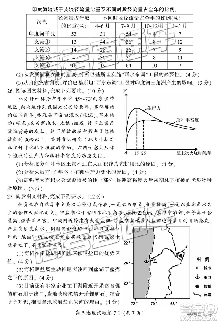 2019屆湖南省郴州市高三第一次質量檢測文綜試題及參考答案