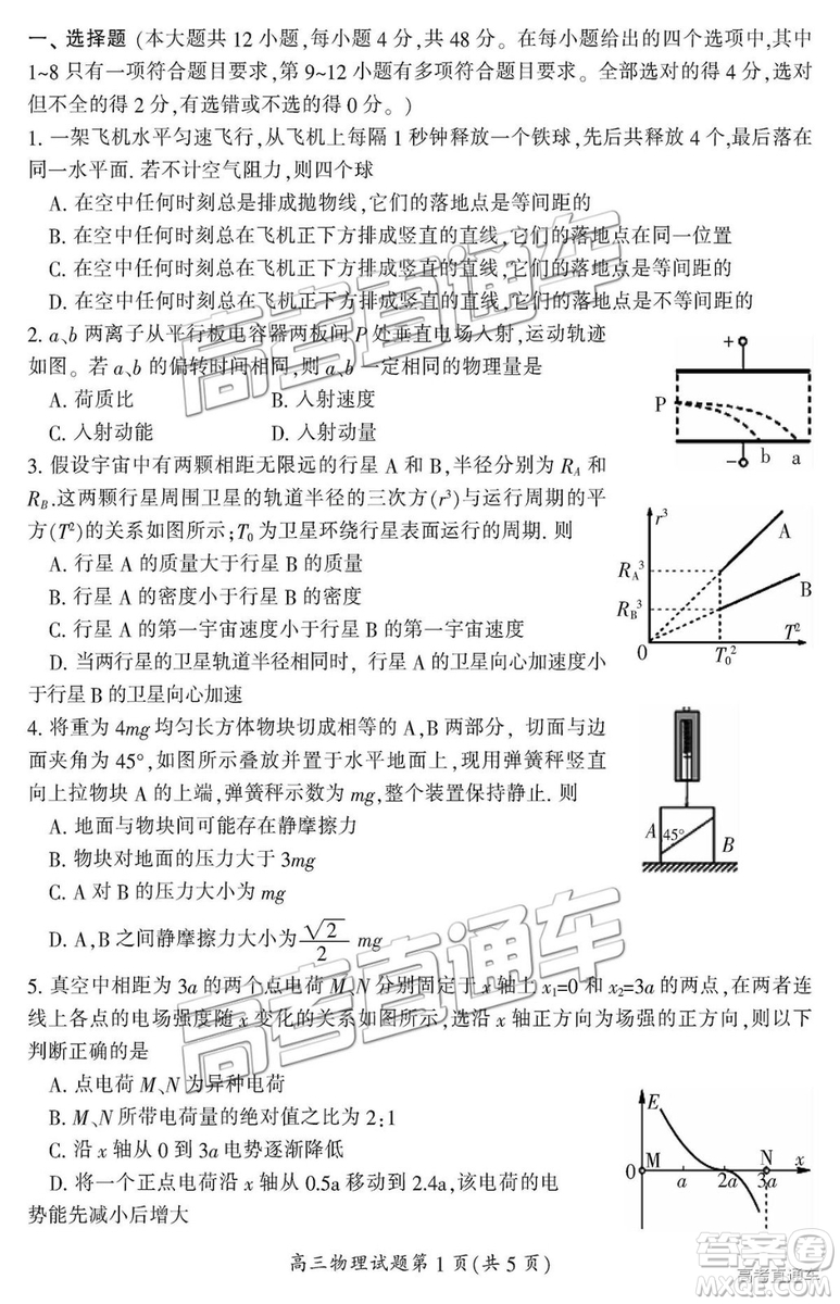 2019屆湖南省郴州市高三第一次質(zhì)量檢測(cè)理綜試題及參考答案