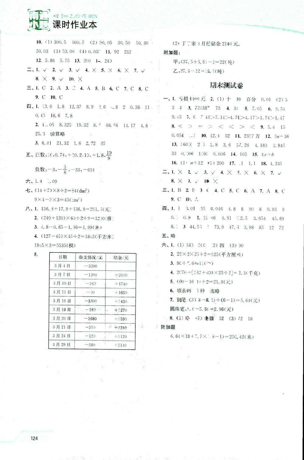 開文教育2018年南通小題課時(shí)作業(yè)本五年級(jí)數(shù)學(xué)上江蘇版參考答案