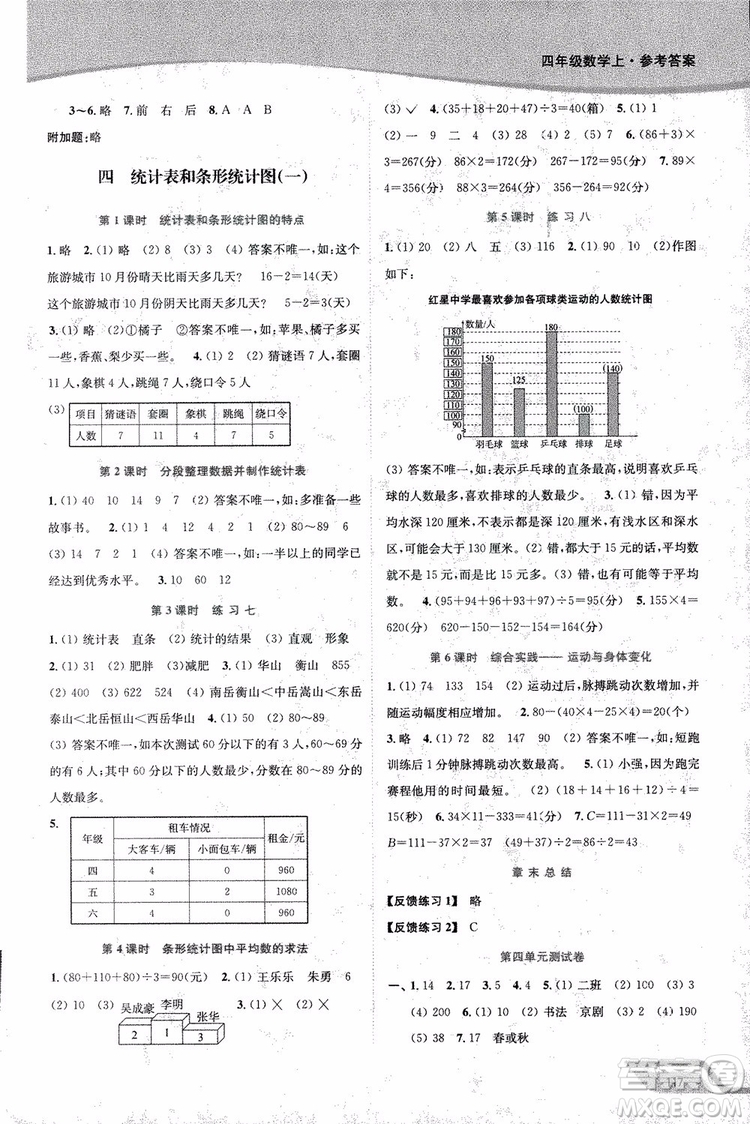 2018年秋南通小題課時(shí)作業(yè)本四年級(jí)上數(shù)學(xué)江蘇版參考答案