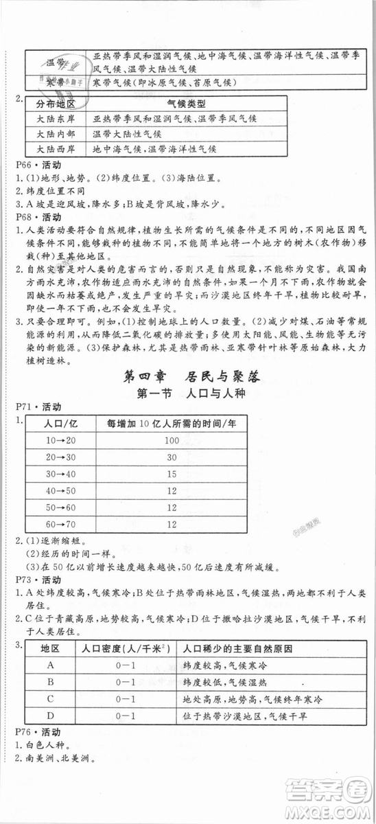 9787543083677學(xué)練優(yōu)地理七年級上冊2018秋優(yōu)翼叢書J版RJ人教版答案