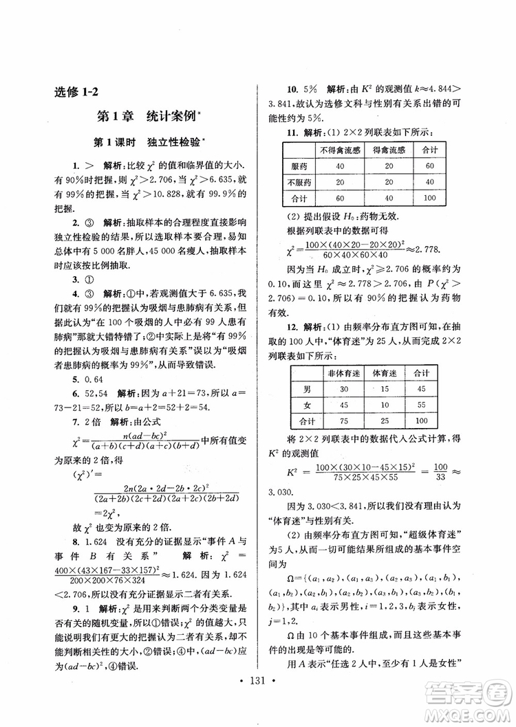 2018秋南通小題高中數(shù)學(xué)選修1第6版參考答案