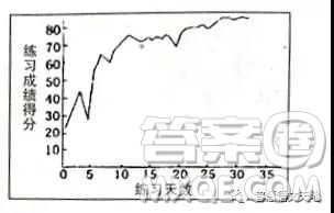 寧夏銀川一中2019屆高三年級(jí)第五次月考語文試卷及參考答案