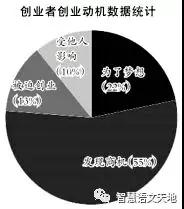 寧夏銀川一中2019屆高三年級(jí)第五次月考語文試卷及參考答案