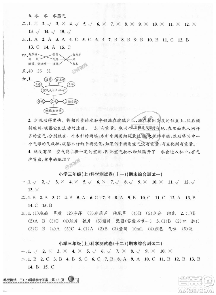 9787517809159孟建平2018年教科版小學(xué)單元測試卷三年級上科學(xué)答案