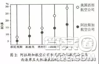 貴州省遵義航天高級中學2019屆高三第五次模擬考試語文試題