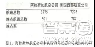 貴州省遵義航天高級中學2019屆高三第五次模擬考試語文試題