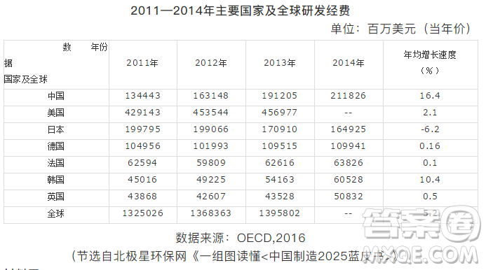 陜西省綏德中學2019屆高三上學期第六次階段性考試語文試題及參考答案