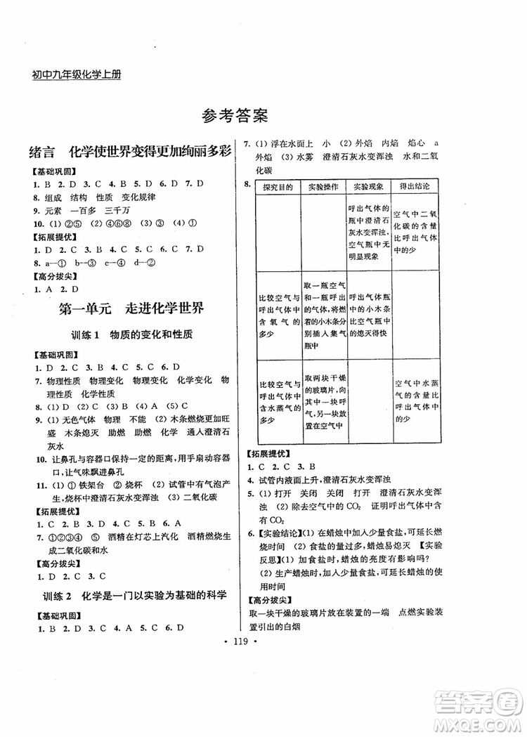 超能學(xué)典2018版高分拔尖提優(yōu)訓(xùn)練初中九年級化學(xué)上冊新課標(biāo)全國版參考答案