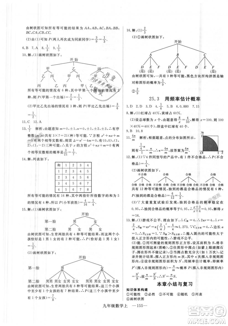 人教版優(yōu)翼叢書2018秋版學練優(yōu)九年級數(shù)學上冊RJ參考答案