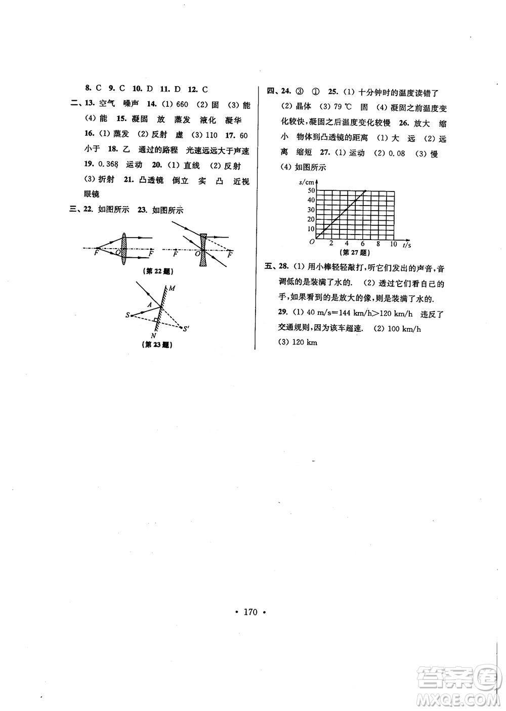 2018秋高分拔尖提優(yōu)訓(xùn)練八年級(jí)物理上冊(cè)江蘇版參考答案