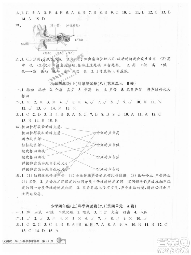 教科版9787517809203孟建平2018新版小學(xué)單元測(cè)試四年級(jí)上冊(cè)J科學(xué)答案