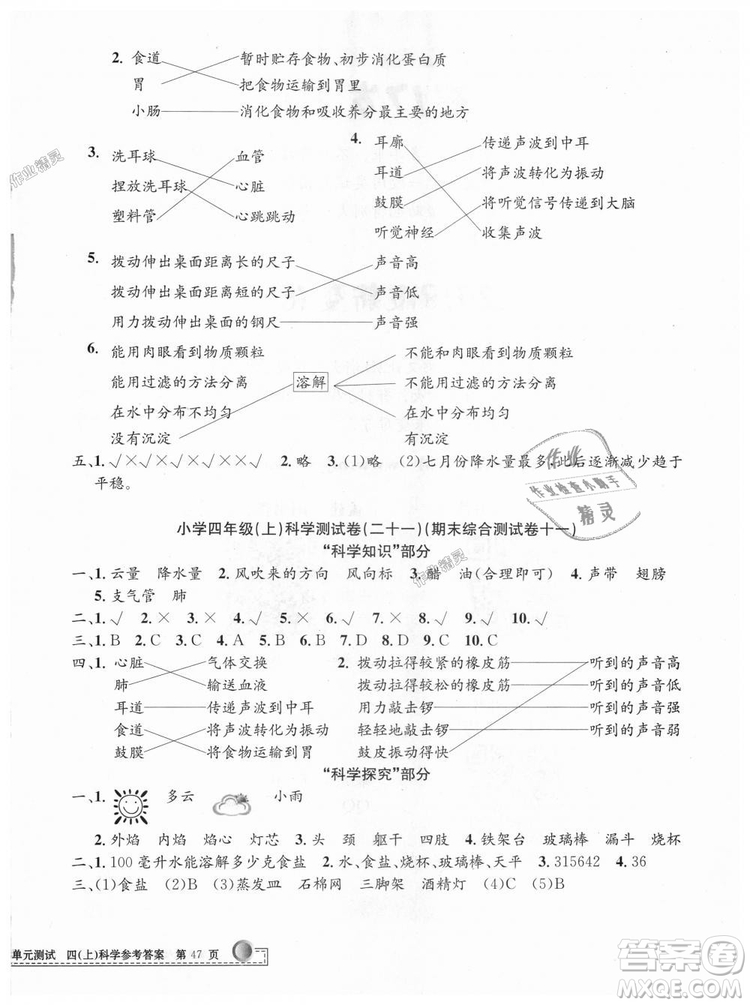 教科版9787517809203孟建平2018新版小學(xué)單元測(cè)試四年級(jí)上冊(cè)J科學(xué)答案