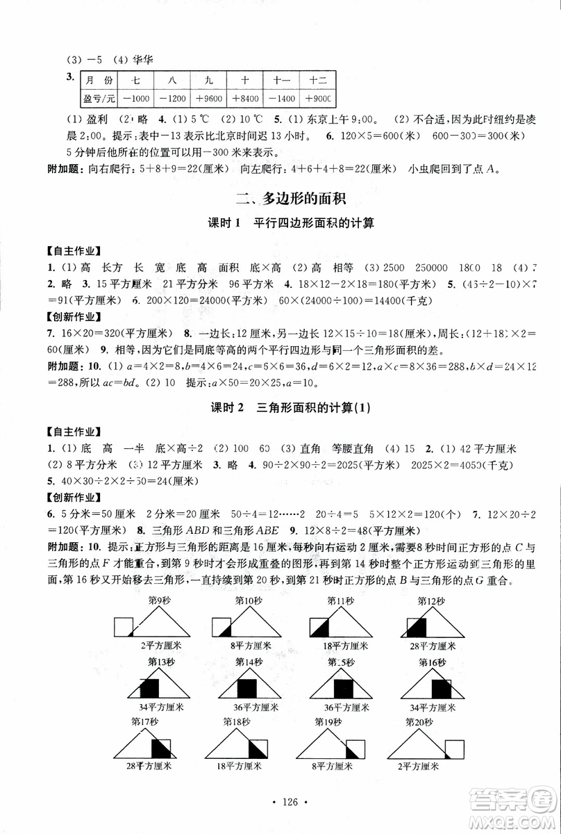 2018年秋高分拔尖課時(shí)作業(yè)小學(xué)數(shù)學(xué)五年級上冊江蘇版參考答案