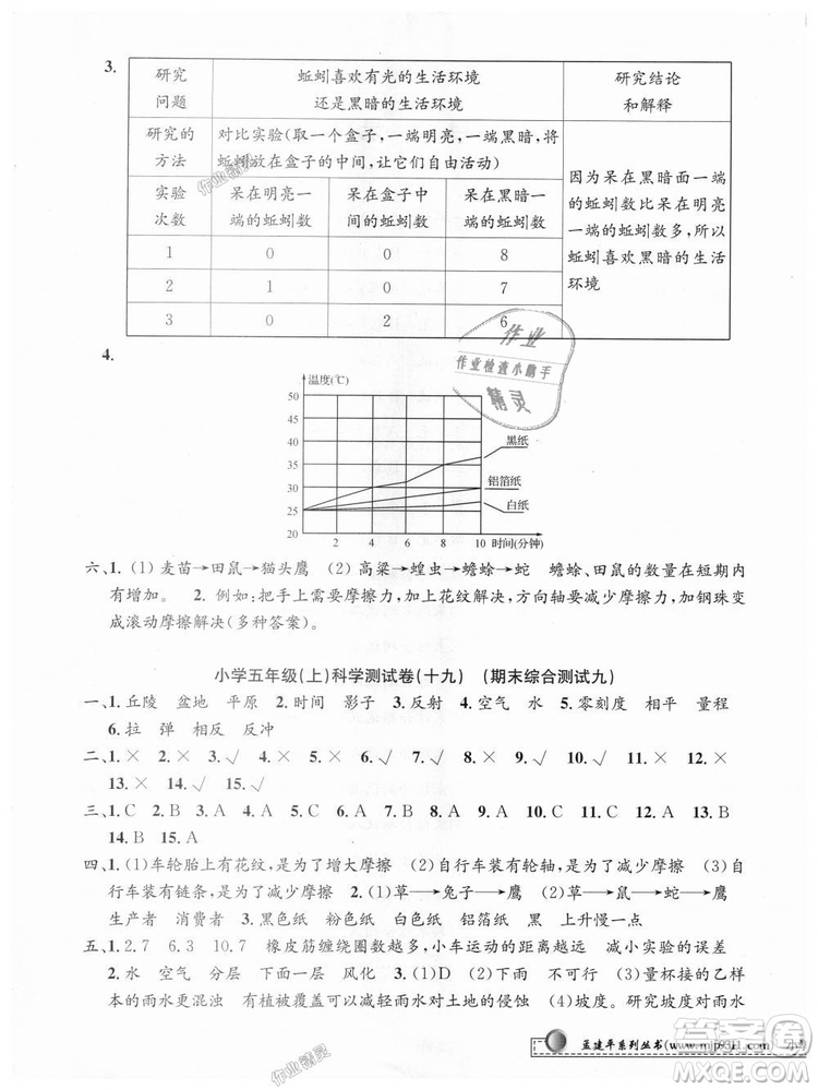 教科版2018最新修訂版9787517809258孟建平小學(xué)單元測試五年級上冊科學(xué)答案