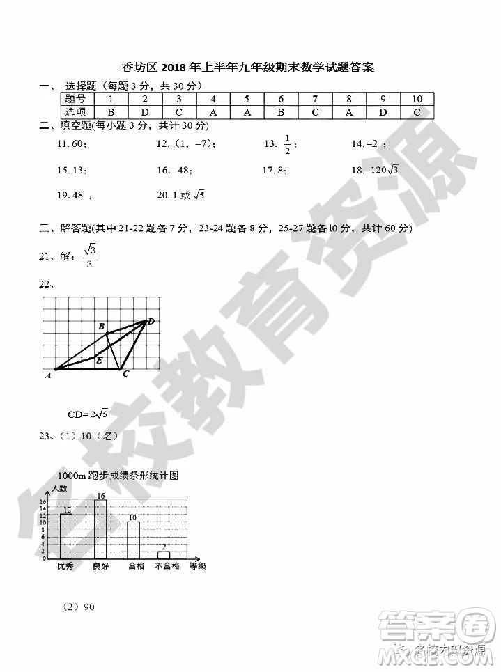 哈爾濱市香坊區(qū)2018-2019學(xué)年度九年級上期末數(shù)學(xué)試卷及答案