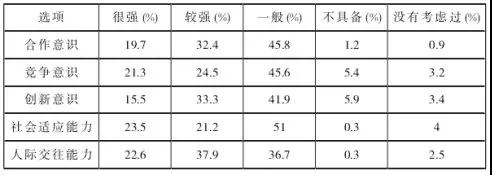 云南省2018年秋季學(xué)期高二年級(jí)12月月考試語(yǔ)文試題及答案