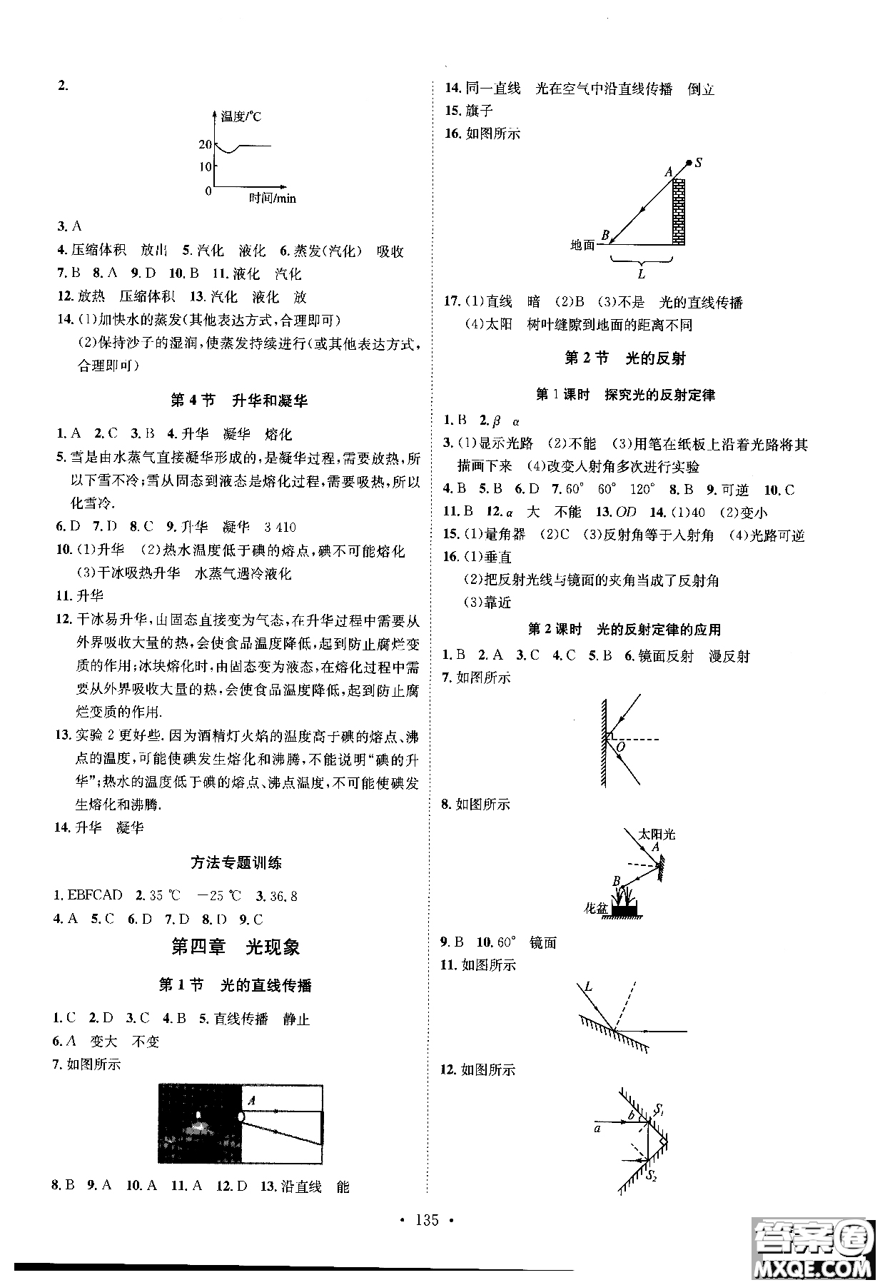 2018年思路教練同步課時(shí)作業(yè)物理八年級(jí)上冊(cè)人教版RJ參考答案