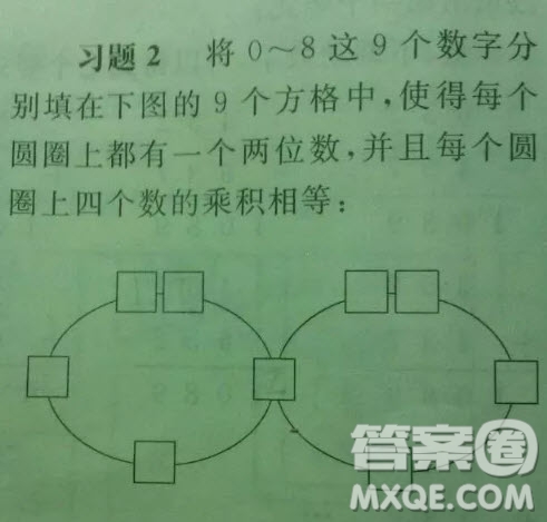 將0-8這9個(gè)數(shù)字分別填在下圖的9個(gè)方格中，使得每個(gè)圓圈上都有一個(gè)兩位數(shù)，并且每個(gè)圓圈上四個(gè)數(shù)的乘積相等