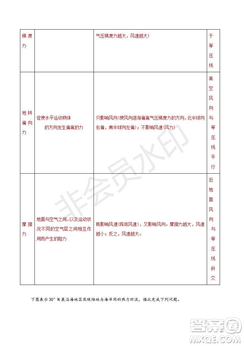 2018年秋四川省棠湖中學(xué)高一第三學(xué)月考試地理試題及答案