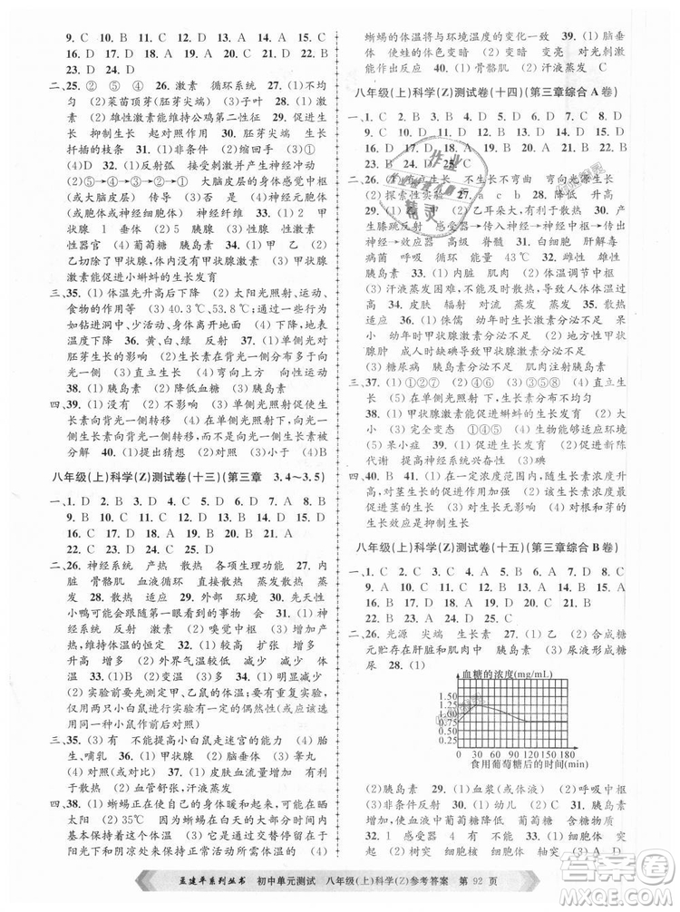 浙教版2018新版孟建平9787517808961初中單元測試八年級上冊科學(xué)答案