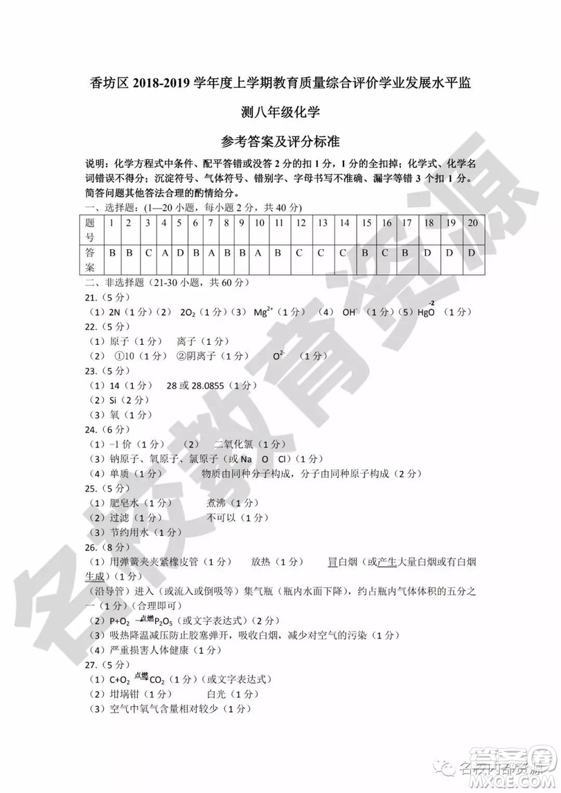 哈爾濱香坊區(qū)2019年八年級上學期期末考試化學參考答案