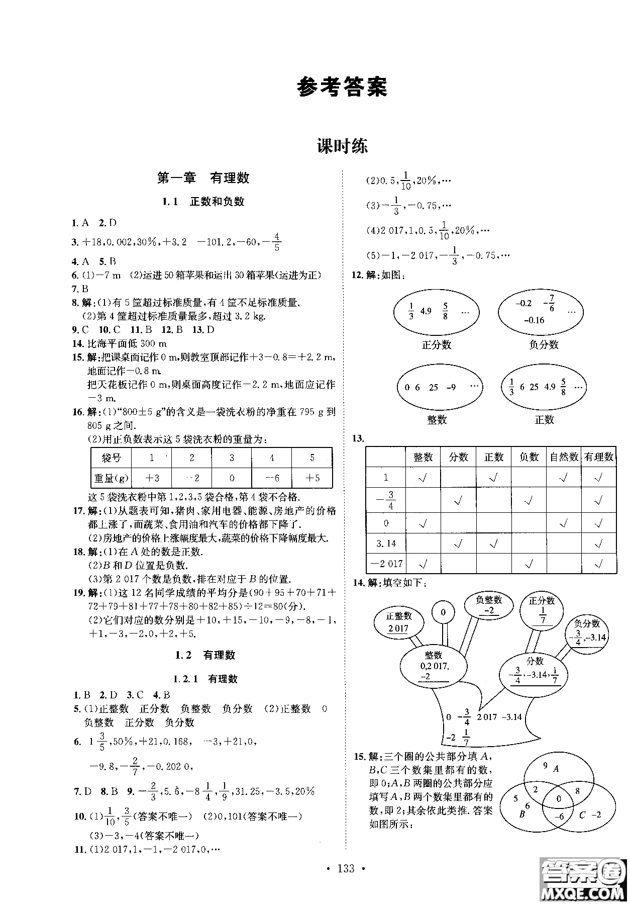 2019版思路教練同步課時(shí)作業(yè)數(shù)學(xué)七年級(jí)上冊(cè)人教版RJ參考答案